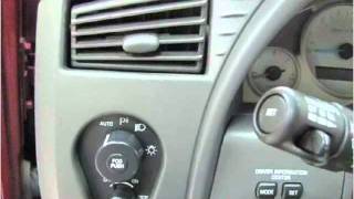Athlete Statistics 2003 Buick Rendezvous Used Cars Worth IL