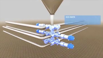 GEA Beverage - The efficient piping