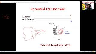 16 03 2022 EMI PT Transformation ratio and Phase angle Derivation