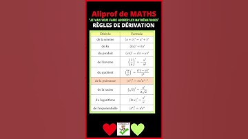 🤓Dérive vers le succès : Maîtrisez les règles de la dérivation en un clin d