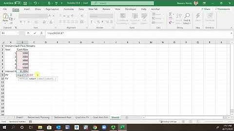 Net Present Value and Future Value of Uneven Cash Flows