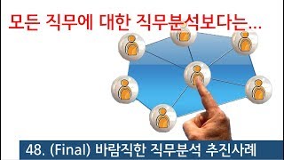 체계적 직무분석 방법론 - 총 50 강 51 mqdefault