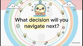 The CXO’s Strategic Decision-Making |#ProgramsProfessional #Projectsinashishchaddha