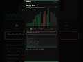 Merge Sort | RuffBlitz