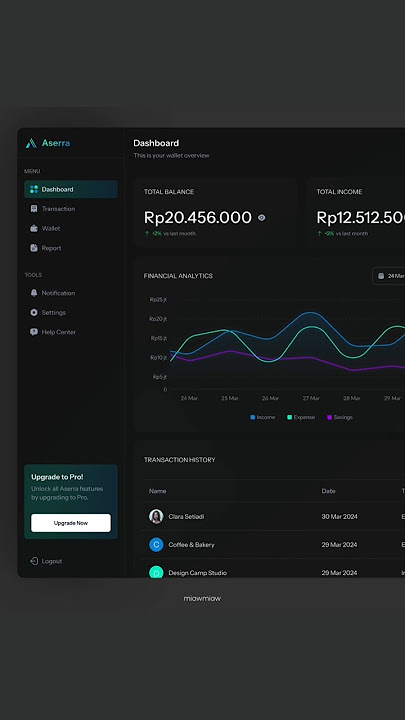 Aserra – Personal E-Wallet Dashboard #uiux #ui #ux #ewallet #fintech #dashboard #webdesign #figma