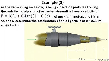 Fluid Mechanics/Ch. (3)/Lecture (14 Part 2)/2nd Stage/by Dr. Sabah F. H. Alhamdi