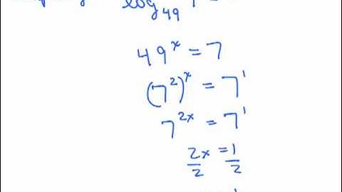 Logarithms 2