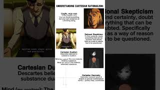 Cartesian Rationalism Explained