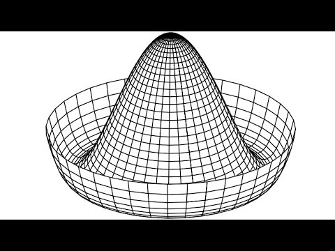 Spontaneous Symmetry Breaking And The Higgs Mechanism | Quantum Field ...