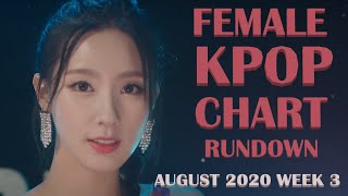 (chart run down) female kpop songs | august 2020 - week 3
