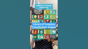 Library of Congress Classification System