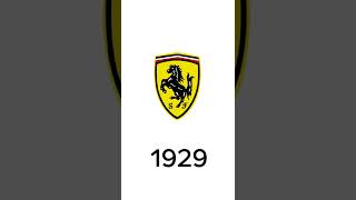 Ferrari Logo Evolution, Italy Maranello