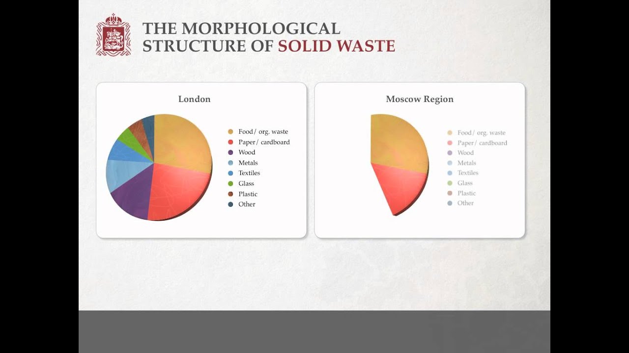 область - new presentation-eng2