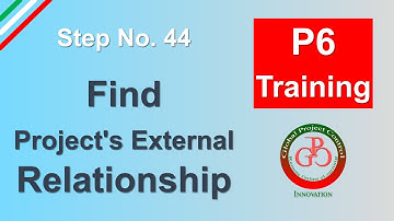 🔴 How to find Project External Link in Primavera P6?