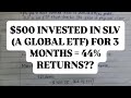 $1000 INVESTED IN ISHARES SILVER TRUST (SLV) FOR A PERIOD OF 3 MONTHS | ROI BREAKDOWN | GLOBAL ETFs