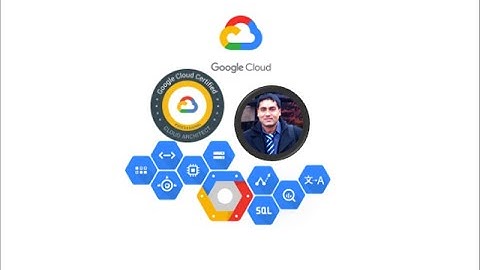 GCP Architect Certification - New Case Study (EHR Healthcare, Helicopter Racing)