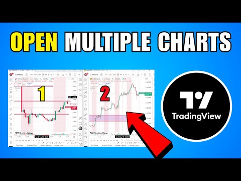 How To Open Multiple Chart Window On Tradingview - Complete Guide