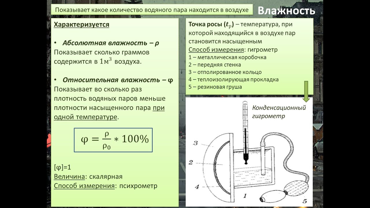 Рассмотрение темы: "Влажность. Абсолютная и относительная влажность" # ...