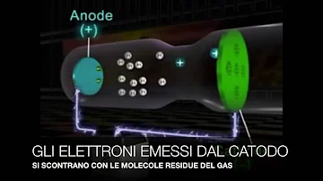 Quanto è la massa del neutrone?