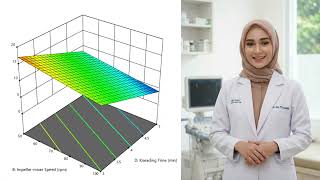 DoE Application in Formulation Development | Complete Course Review