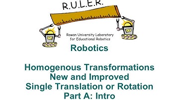 Intro to Homogeneous Coordinates Part A: Intro (Rev 2020)