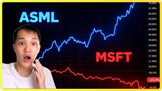 ASML’s Monopoly, Microsoft’s Risk, and the Economics of AI