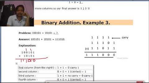 COMPUTER - CLASS - 7 , NUMBER SYSTEM CHAP- 1(1 ST PART) BY SANJAY SHARMA(ADD OF BINARY)