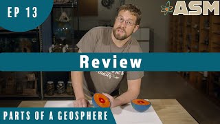 Parts of the Geosphere (113) Review