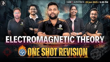 Electromagnetic Theory || One Shot Revision | CSIR-NET 2025, GATE, JEST | Amruta Ma