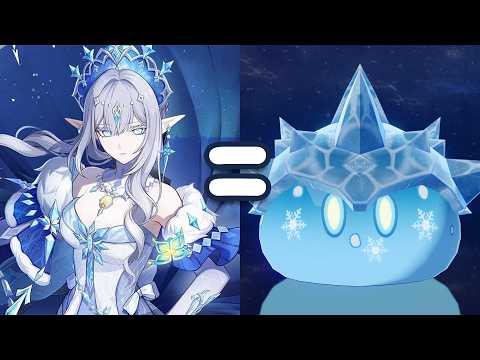Slime Theory in one minute...