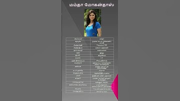 Mamta Mohandas Biography | Mamta Mohandas Biography in Tamil | Mamta Mohandas Biodata