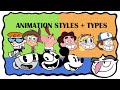 History Of Animation Styles And Types