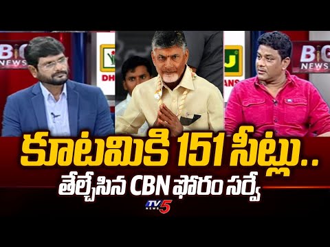 CBN Forum Amar Shocking Survey On AP Election 2024 | NDA Alliance | YSRCP | Congress | TV5 - TV5NEWS