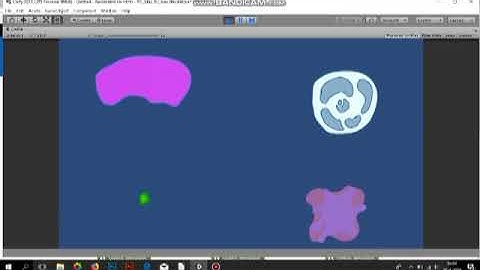 Animated elements unity prefab