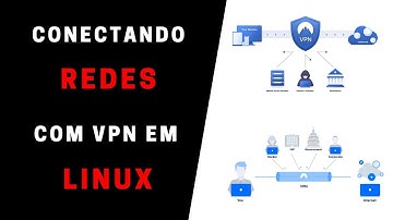 Interligando Redes com OpenVPN