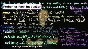 The Frobenius Rank Inequality