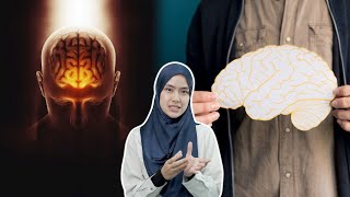 Tanam Benda Positif dalam Subconscious Mind Anda