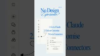 Canva Connector to Claude