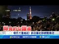 日本參院選戰與中國關係