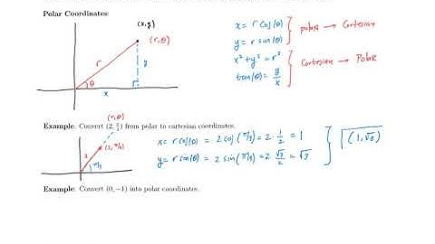 10 3 polar coordinates video 1