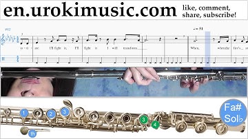 How to Play Flute Katy Perry Rise Part#2 Melody School Learn Class Course Tutorial Sheet Music