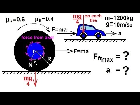 Physics 11.1 Rigid Body Rotation (4 of 10) Calculating Acceleration & Friction of a Car Tire