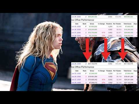 SOMEHOW the Supergirl Box Office got even WORSE!!!!!
