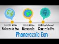 Eons And Eras The Phanerozoic Journey Through Time