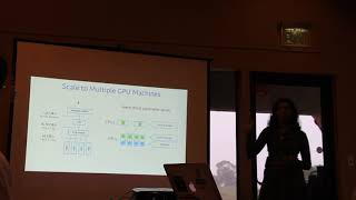 Anima Anandkumar   Large Scale Machine learning 5 of 8