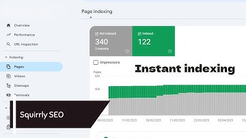 🚀 Boost Your Google Rankings with Squirrly SEO | AI-Powered SEO Tool for WordPress 🔍