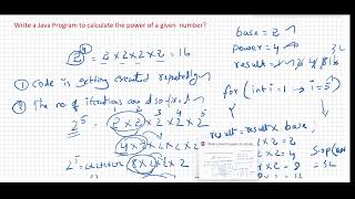 Write a java program to calculate the power of a given number