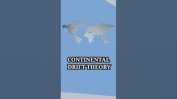 Continents ke ban ne ka funda. Continental Drift Theory #education #geography #upsc #unacademy