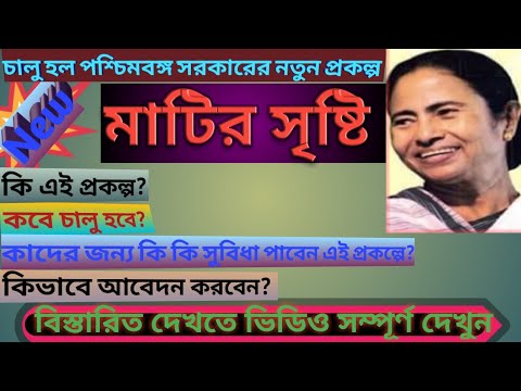 ভিডিও: সনি ভেগাসে কীভাবে একটি প্রকল্প রেকর্ড করবেন