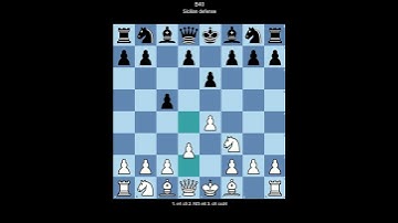 ECO B40 Sicilian defense (White perspective)